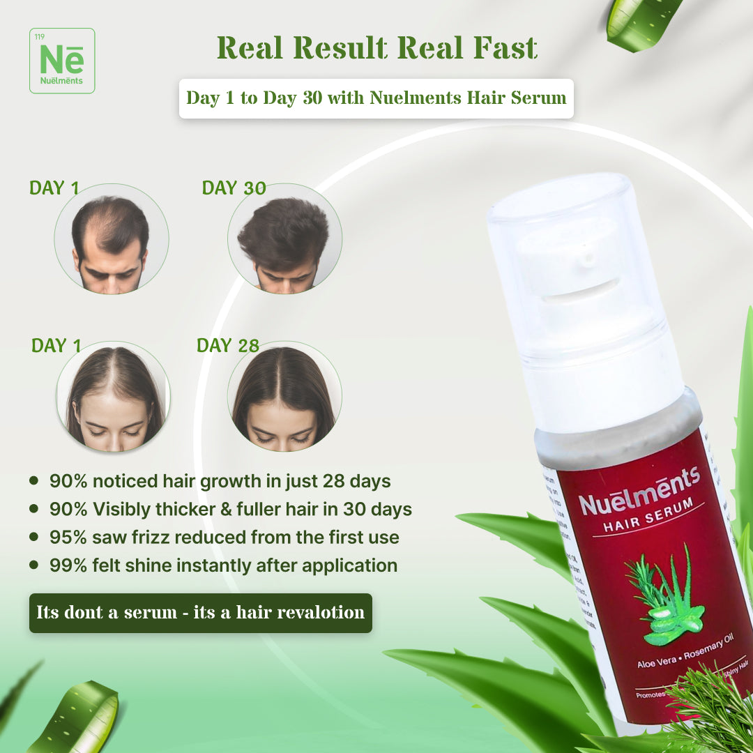 Nuelments Hair Serum Aloe Vera & Rosemary Oil