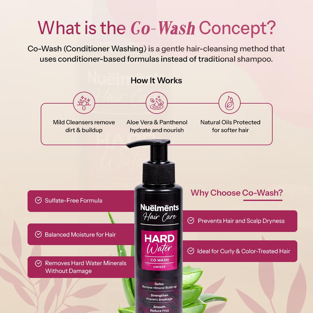 Hard Water Protection Co-Wash for Dry & Damaged Hair