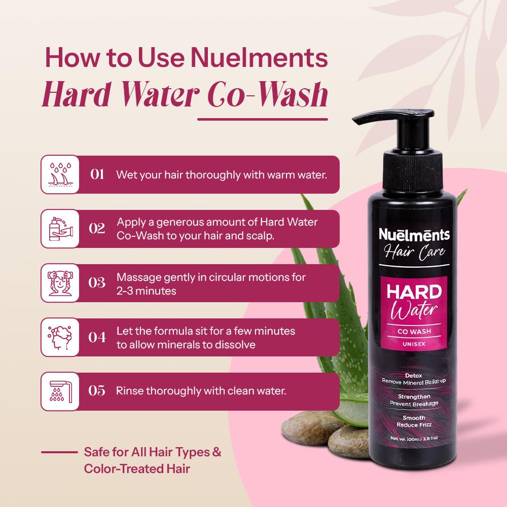 Hard Water Protection Co-Wash for Dry & Damaged Hair