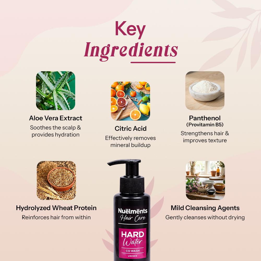 Hard Water Protection Co-Wash for Dry & Damaged Hair